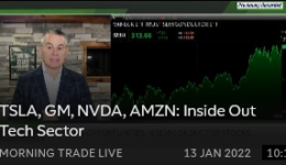 Screenshot 2022-01-13 at 15-50-28 Morning Trade Live TD Ameritrade Network