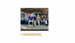 best palces to work for financial advisors