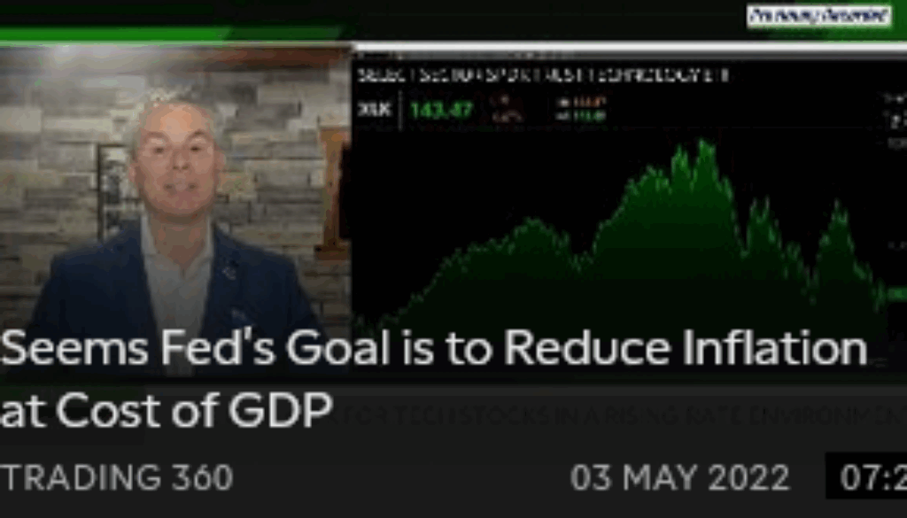 Screenshot 2022-05-03 at 13-05-50 Trading 360 TD Ameritrade Network