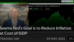 Screenshot 2022-05-03 at 13-05-50 Trading 360 TD Ameritrade Network